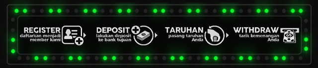 INDOPLAYQQ Jackpot